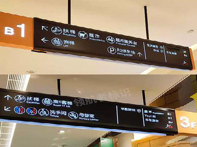 中方如何通过商场标识牌引导客流分布？